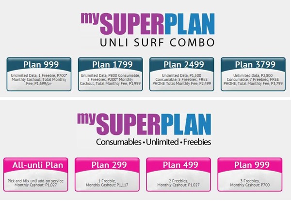 Photo of How much does your Globe Postpaid Plan actually worth?