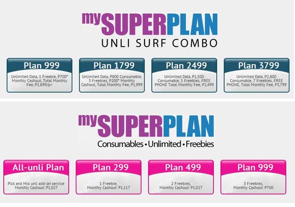 globe postpaid bundles